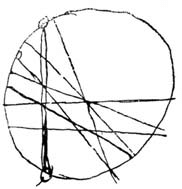 182x189 Lomonosov's Drawing Of Different Angles To The Horizon Under Which