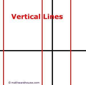 301x299 vertical line traits, examples and usage in mathematics