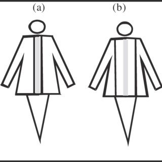 320x320 a the closer the vertical lines, the slimmer the figure will
