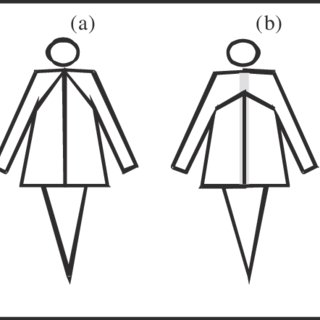 320x320 A Vertical Line Allows The Eye To Move Along Its Axis Without