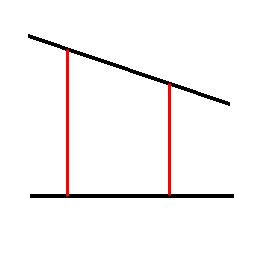 256x256 Drawing Vertical Lines Inside A Polygon Selection