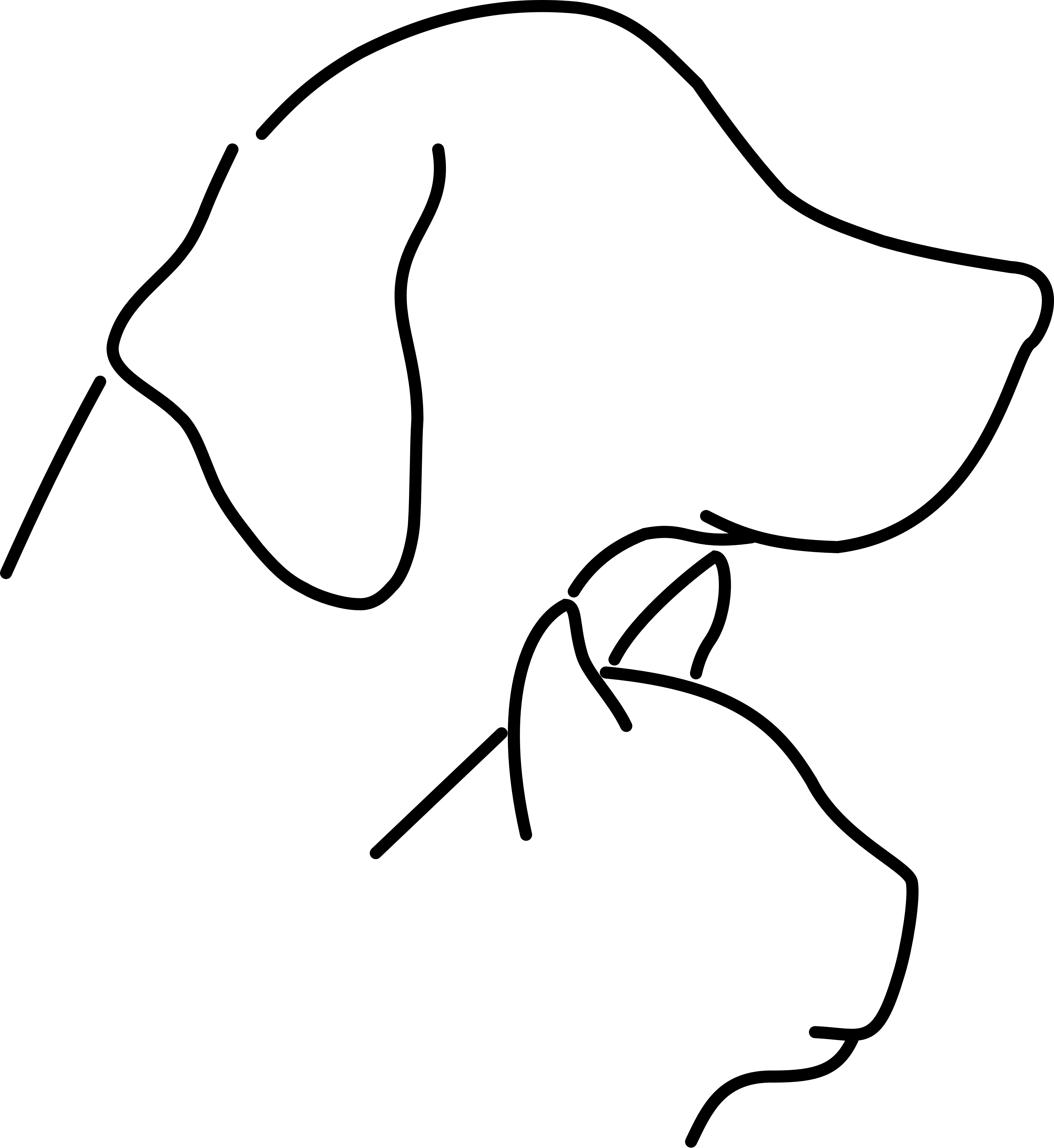 4592x5000 veterinarians in ellicott city md