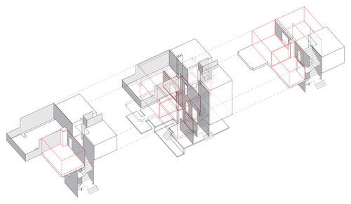 500x291 acidadebranca the horner house adolf loos vienna, austria