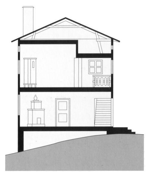 500x593 Image Result For Asplund Villa Snellman Cloghaviller Precedents