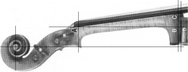 725x278 Muratov Sergei The Art Of The Violin Design