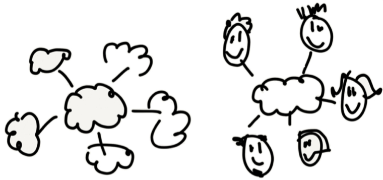 760x357 Easy To Draw Business Metaphors For Whiteboard Meetings And Presenting