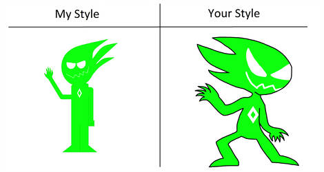 470x250 All Of Your Style Drawing Favourites