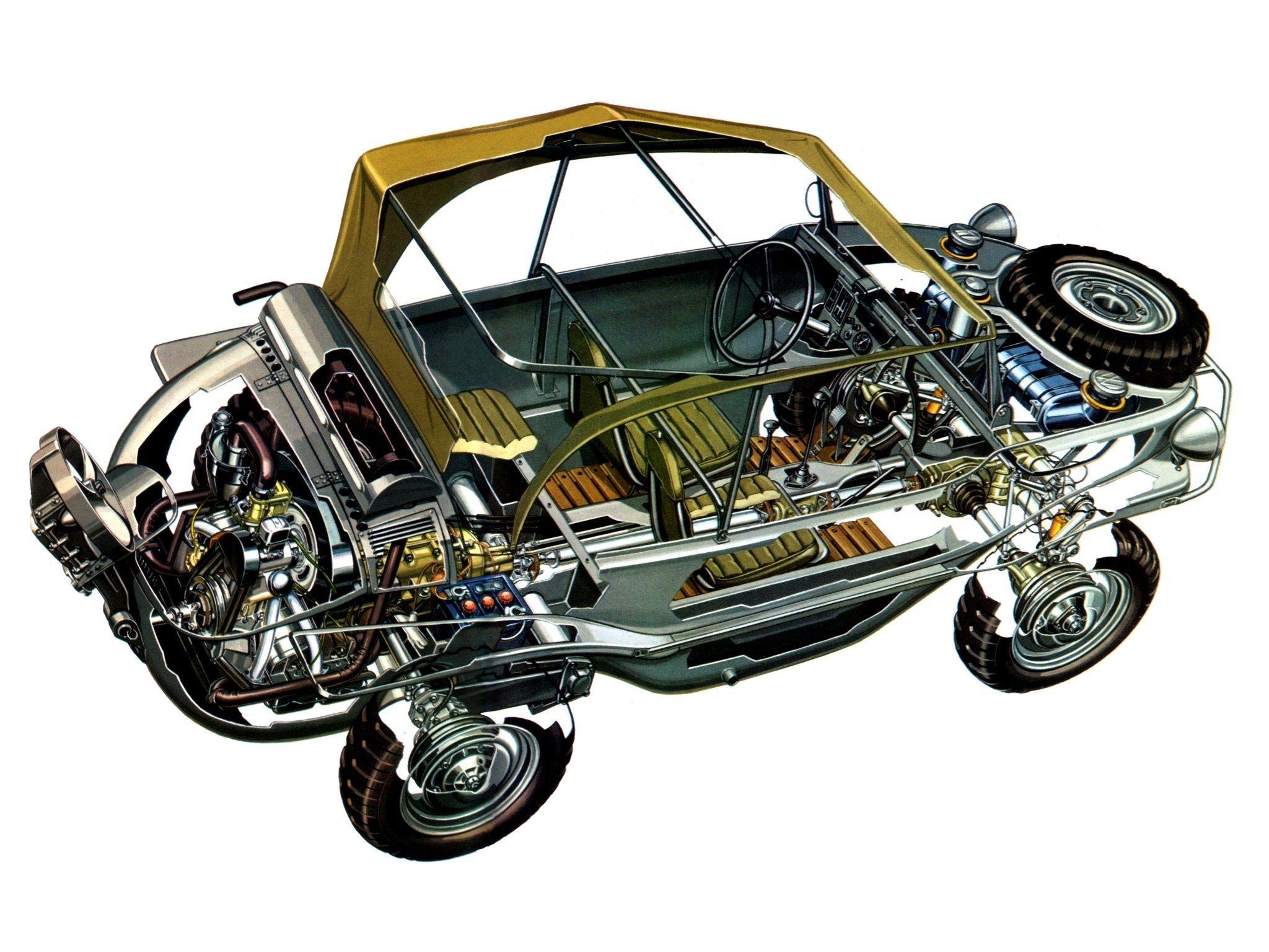 2048x1536 Volkswagen Schwimmwagen Cutaway Drawing In High Quality