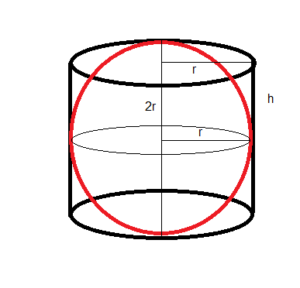 300x288 sphere surfaces area, hemisphere, volume, formulas, videos, examples