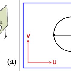 235x235 Examples Of Vr Interface Elements Based On Our Design Suggestions