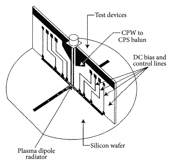 600x585 Recent Developments In Reconfigurable And Multiband Antenna