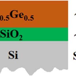 250x250 the cross sectional drawing of the si ge wafer download