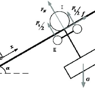 320x320 Static Model Of Robot Walking Figure Schematic Diagram