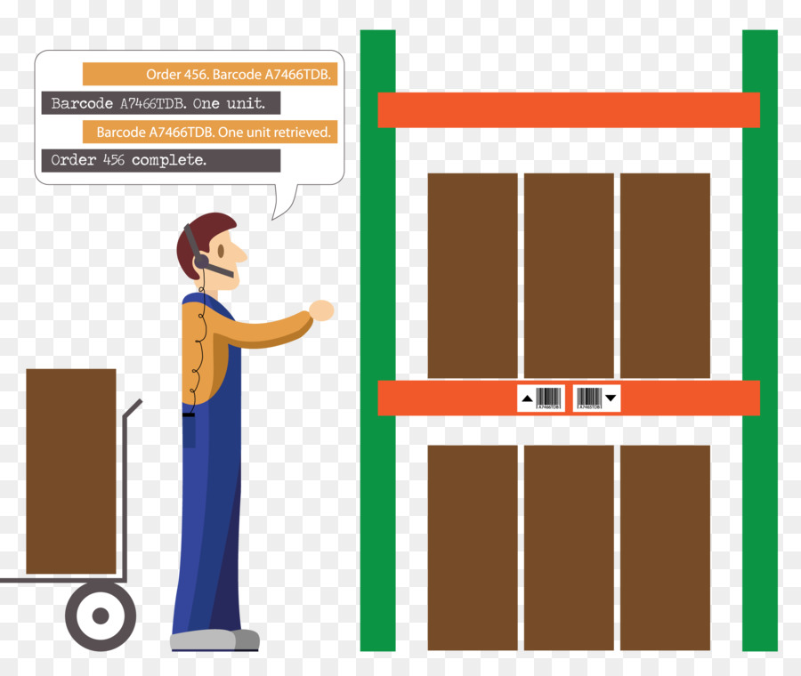 900x760 Drawing, Text, Line, Transparent Png Image Clipart Free Download