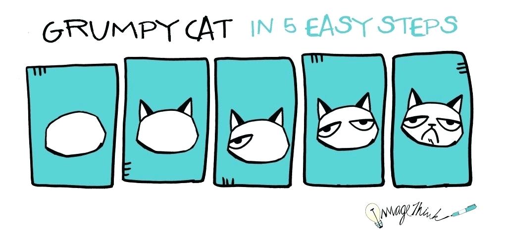 1024x477 Easy Cats To Draw Cute Kitten Drawing Lesson Easy Cat For Kids