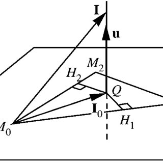320x320 the mall in washington, d c from the top of the washington