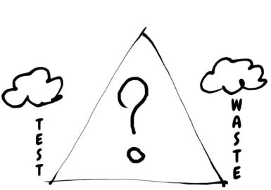 385x270 an analogy between test pyramid and waste pyramid