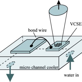 320x320 Schematic Drawing Of A Mounted Semiconductor Chip On A Water