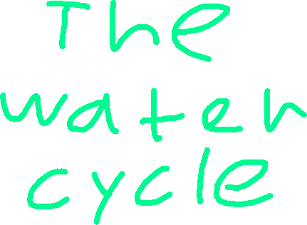 431x316 The Water Cycle Tynker