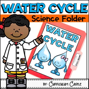 350x350 Water Cycle Science Activities Folder