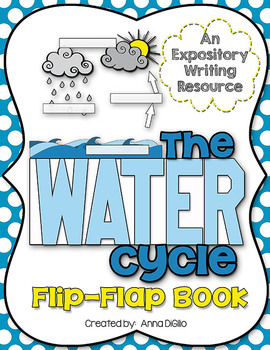 270x350 Water Cycle Diagram Worksheets Teaching Resources Tpt