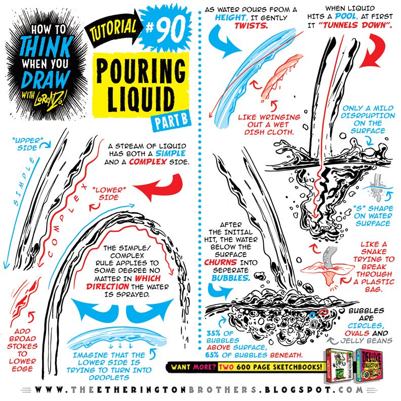 792x792 Etheringtonbrothers Here's My Two Parter Tutorial