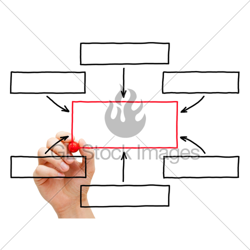 500x500 Hand Drawing Flow Chart Gl Stock Images