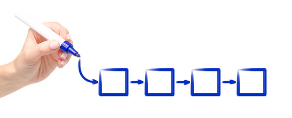 591x240 Hand Marker Drawing Diagram Scheme Empty Flow Chart Isolated