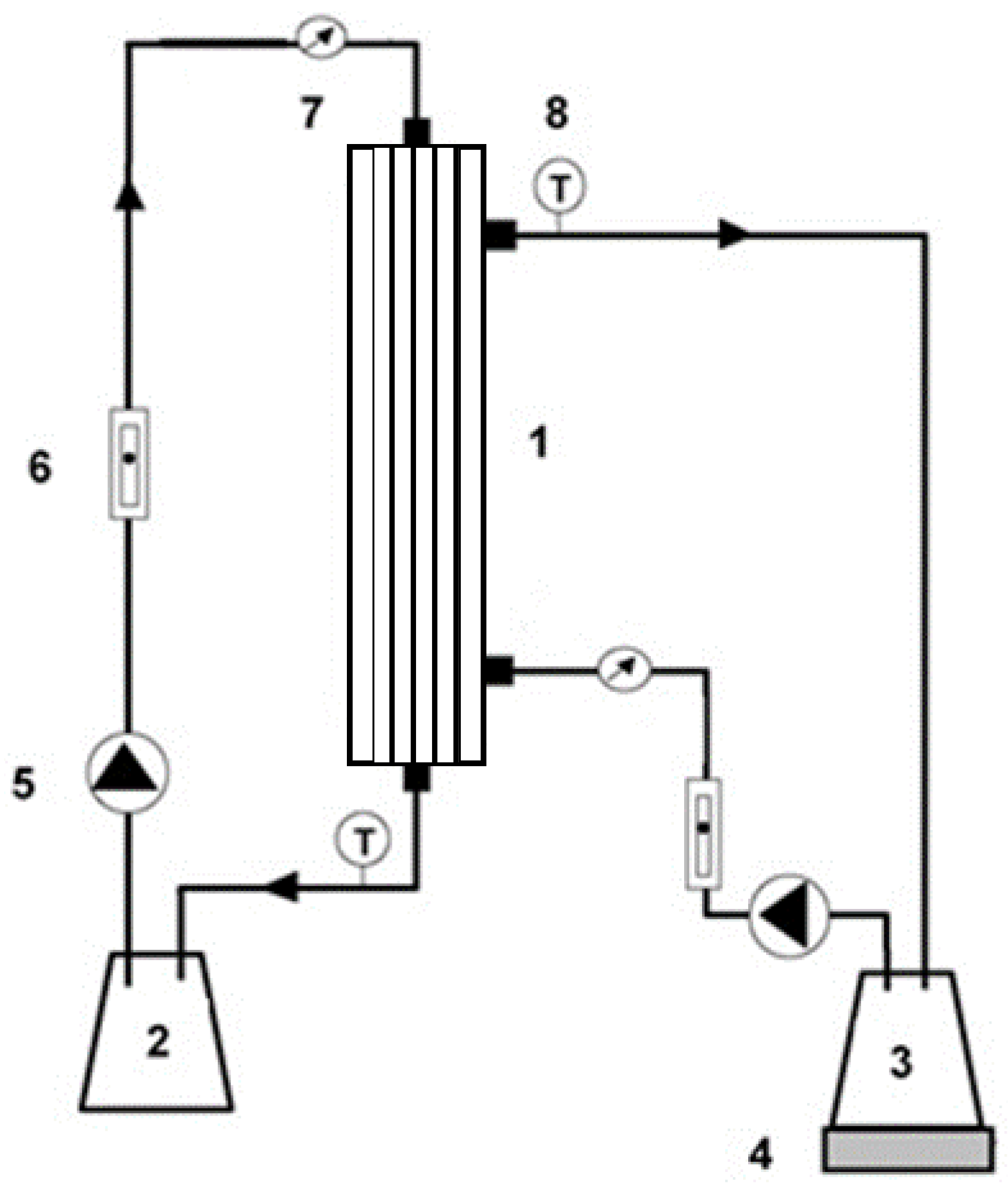1575x1856 membranes free full text concentration of tea extracts