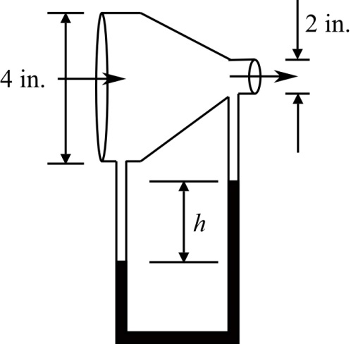 498x488 Solved Water Flows Through A Horizontal Pipe