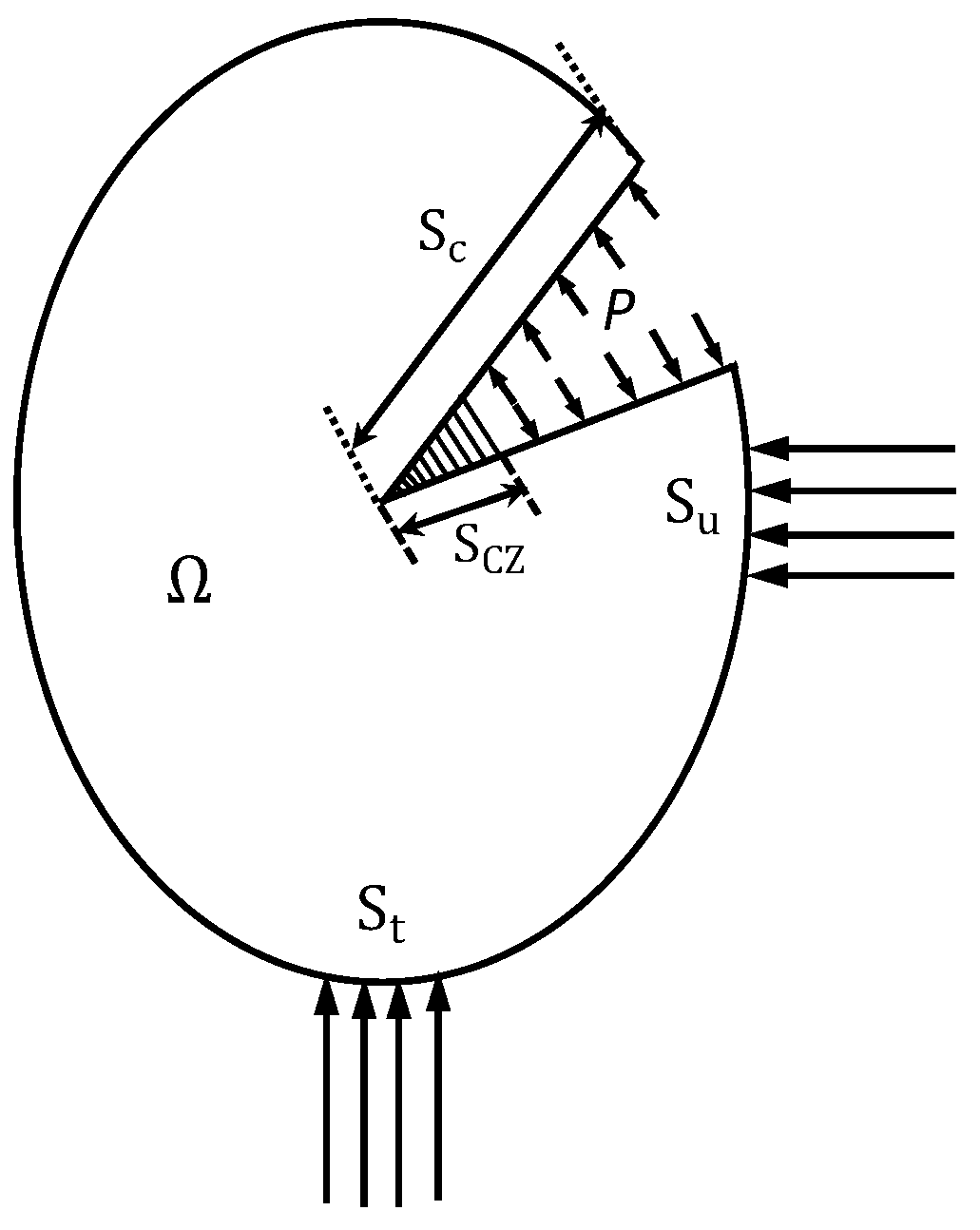 1031x1294 Sustainability Free Full Text Investigation On The Debonding
