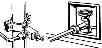 400x188 how to install a water line to your refrigerator