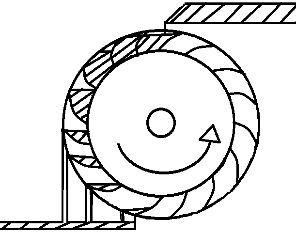 611x483 There Are Types Of Water Wheel Over Shot