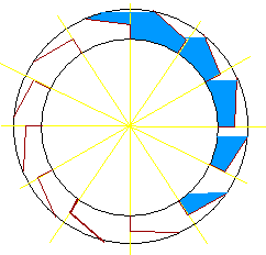 242x232 Free Science Fair Projects