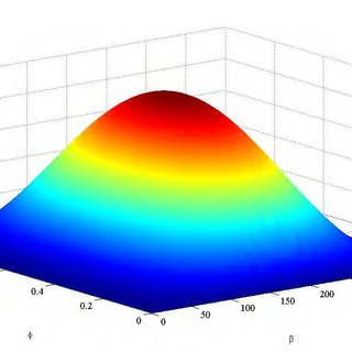 320x320 A Schematic Drawing Of Floating The Water Wheel