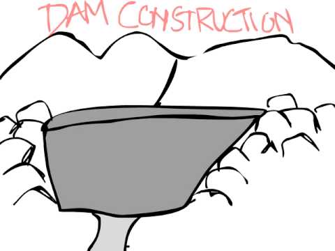 480x360 Owens Valley Watershed