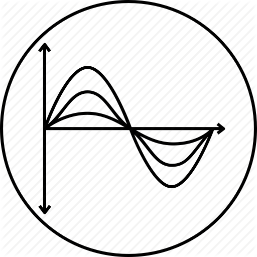 512x512 Cos, Cosine, Graph, Line, Sine, Wave, Waves Icon