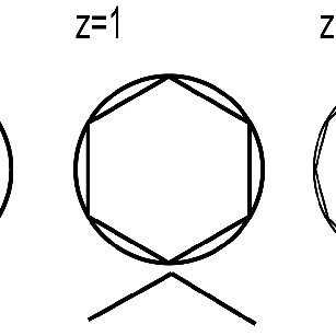 307x307 The Fractal Dimension Of An Open Wavy Line