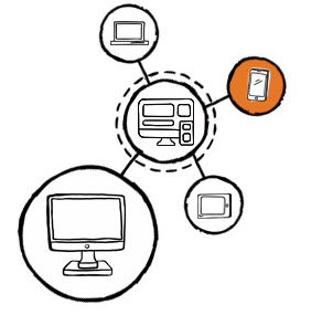 282x285 Mobile Friendly Website Design The Process