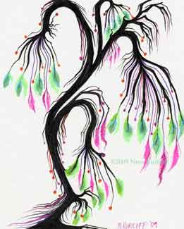 261x325 Weeping Tree This Drawing That I Created Of An Imaginary