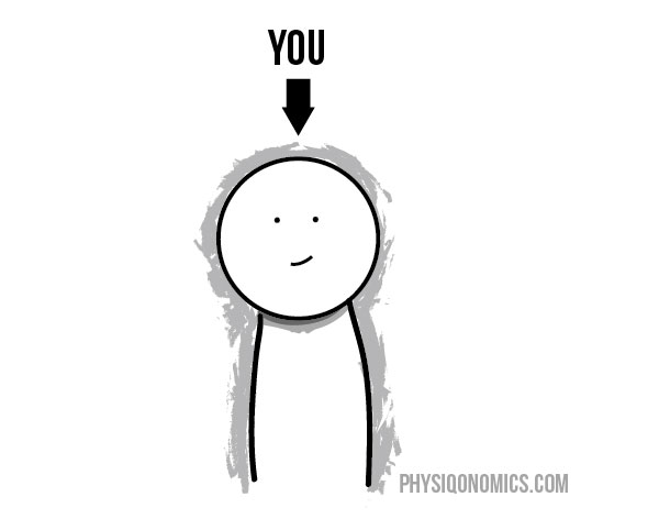 600x482 the weird and highly annoying world of scale weight