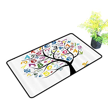 425x425 Non Slip Floor Welcome Mat Numbers Math Symbols
