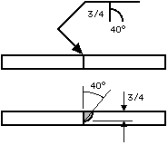 185x160 How To Read Welding Symbols