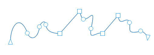 508x183 How To Design Curves