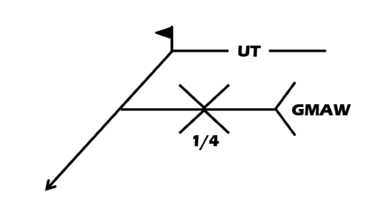 550x315 City Of Los Angeles Certified Welder Written Test