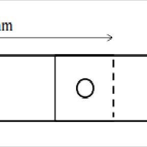 288x288 Drawing Of The Tool For Welding Fsw It Was Used Aluminum