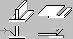306x166 Welding Symbols Drafting Classes