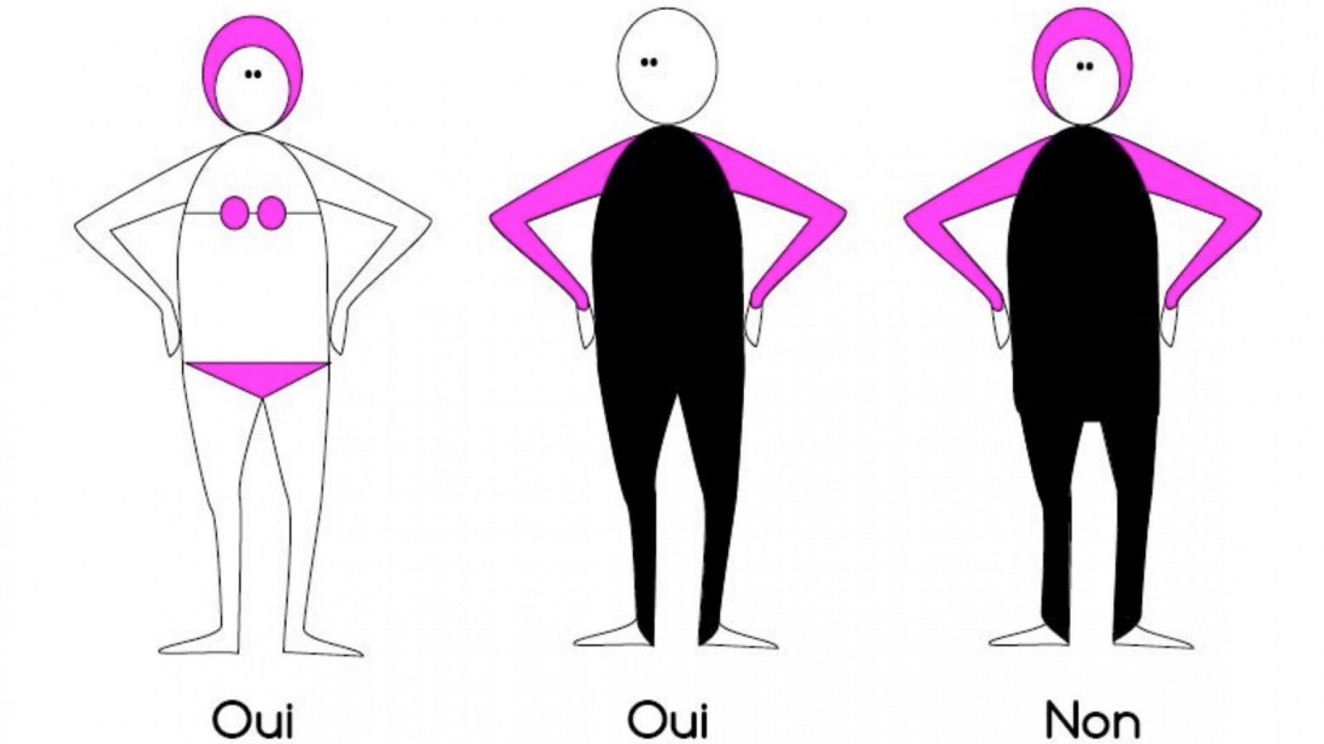 1920x1080 A Trending Drawing Depicts Burkini Ban Double Standard Fusion