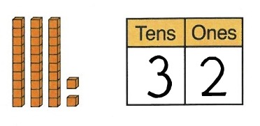 372x181 Place Value Mrs Arsenault's Blog!