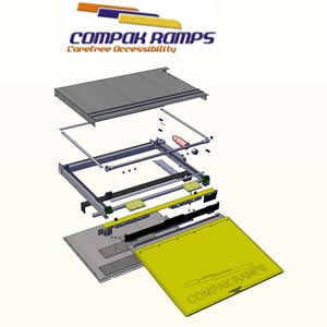 300x300 Compak Ramps